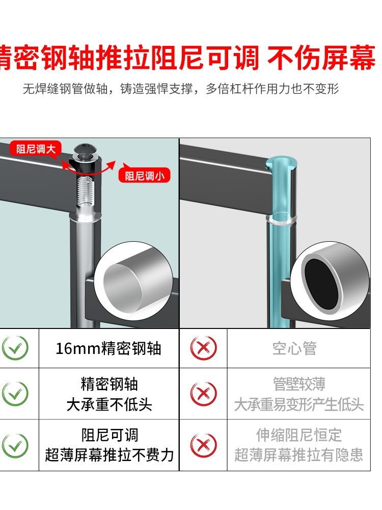 通用于雷鸟鹏6SE鹏7MAX75/85/98英寸超薄电视挂架嵌入式摇摆架 - 图3