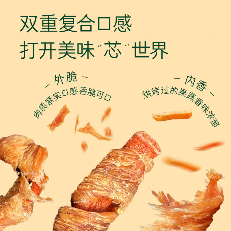 商品缩略图 3