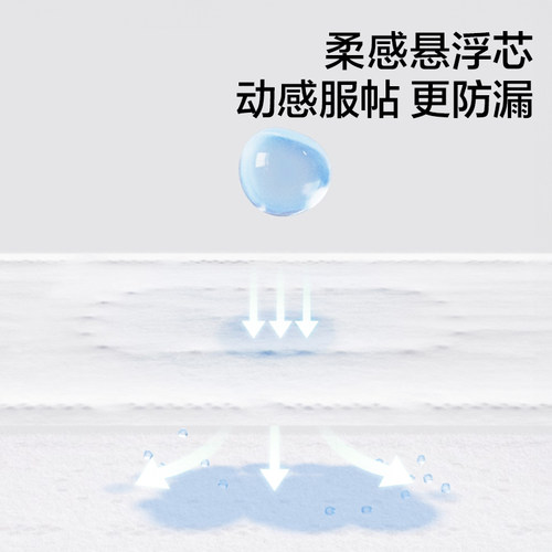 【拍2更优惠】小N卫生巾AirPro柔薄超长夜用组合女经期430mm16片 - 图3