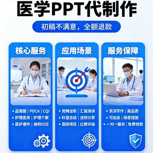 帮代做医护理ppt制作代写护理查房个案竞聘进修汇报总结pdca美化 - 图1