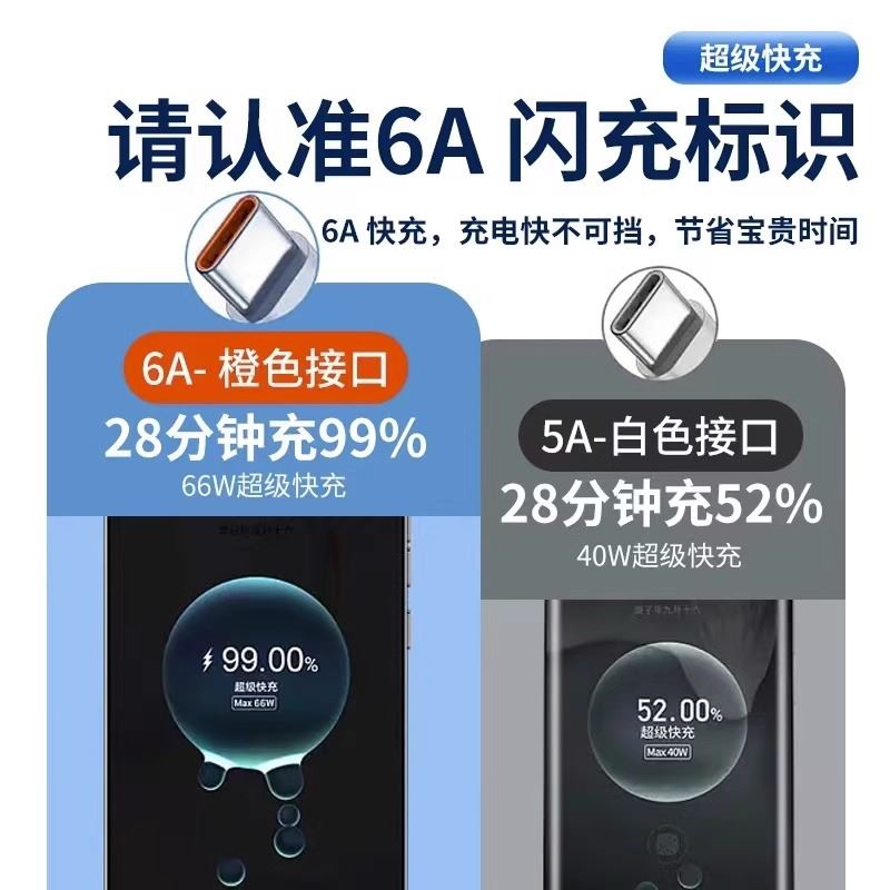 66W超级快充tpyec数据线适用华为荣耀mate50/40pro/p50p40p30Nova8小米vivo手机插头正充电器闪充安卓typc - 图0