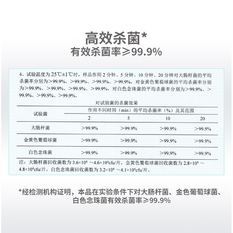 美适特一次性酒精湿巾消毒湿巾卫生湿巾杀菌湿巾便携独立包装50片,淘宝优惠券,粉丝福利购,淘宝优惠卷