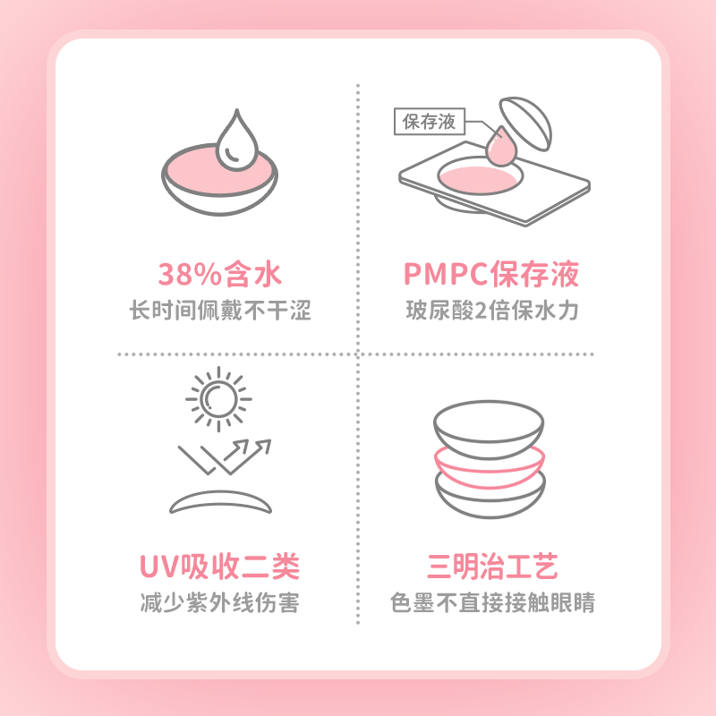 新品上线】aisei爱谢milimore系列美瞳半年抛2片狗狗眼女隐形眼镜