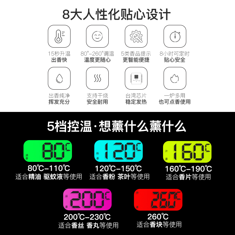祥云电香炉家用室内定时调温香薰炉檀香香丸精油香熏炉插电陶瓷