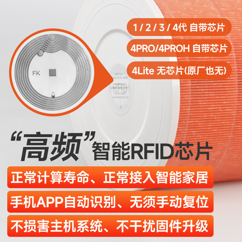 适配小米米家空气净化器滤芯2S/123代/4Lite/4Pro H过滤网5S/F1