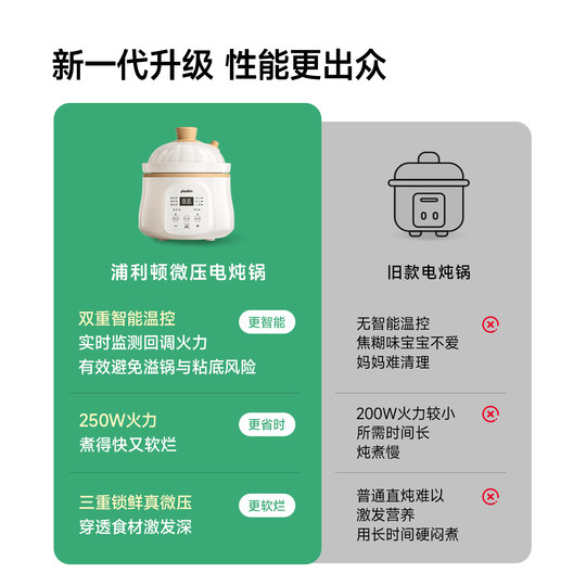 Micro-pressure stew pot for different ages