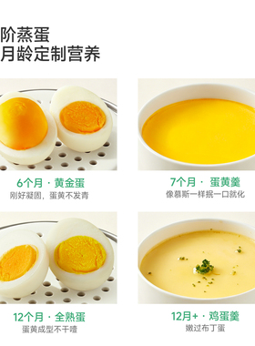 浦利顿德化白瓷分阶蒸蛋电蒸锅