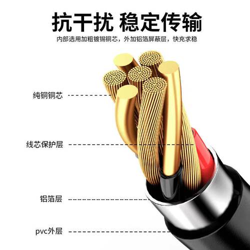 行车记录仪miniusb数据线t型口充电线迷你USB老人机老年机老式手机mp3安卓梯形接口电源线键盘旧款usbmini - 图2