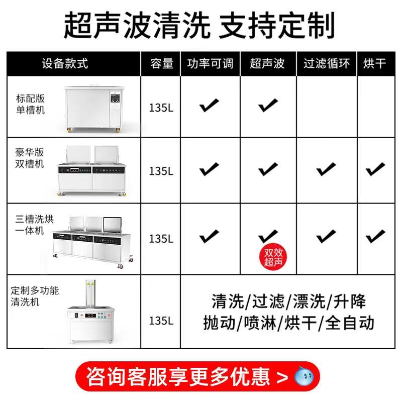 简耳升降超声波清洗机五金汽配平板玻璃滤光片锂电池壳除油锈除垢 - 图2