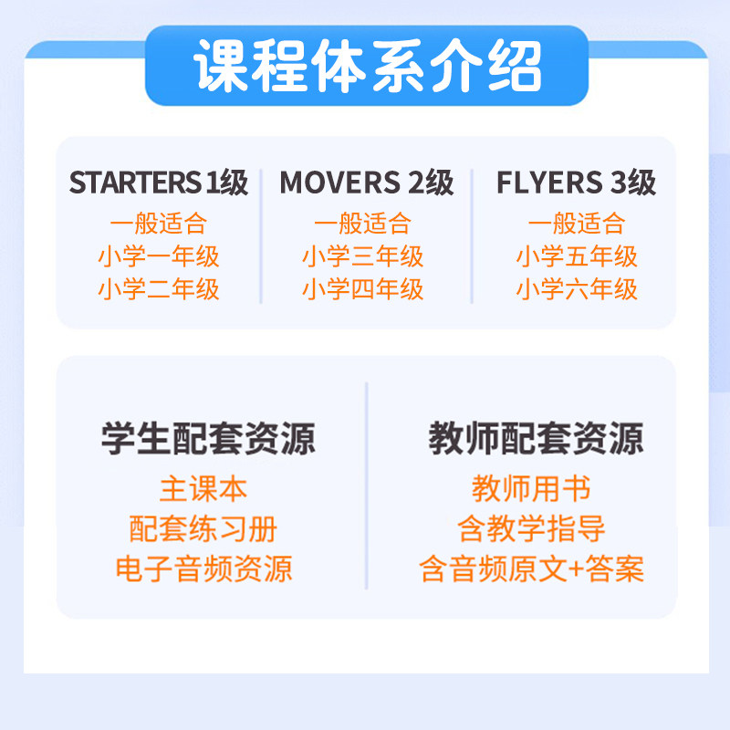 新版剑桥少儿英语 Fun Skills Teacher's book 123456 级别教师书2020 YLE考试一二三 级官方备考书老师用教案含答案进口原版书籍