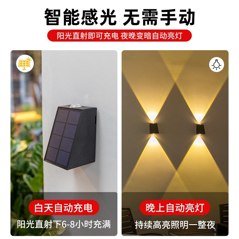 太阳能户外壁灯防水围墙灯室外庭院装饰别墅外墙花园布置洗墙射灯,淘宝优惠券,粉丝福利购,淘宝优惠卷