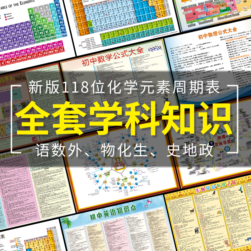 初中化学元素周期表挂图顺口溜墙贴纸元素周期表实物大图高中海报-图0