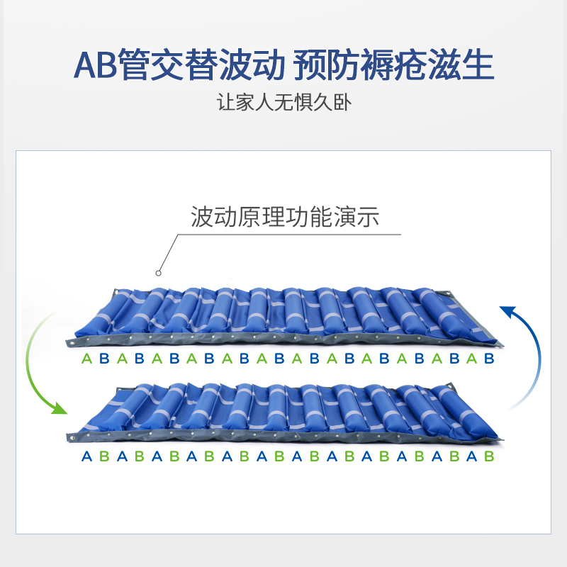 德国添康褥疮垫充气床垫单人用老人瘫痪病人家用护理可翻身气垫床 - 图2