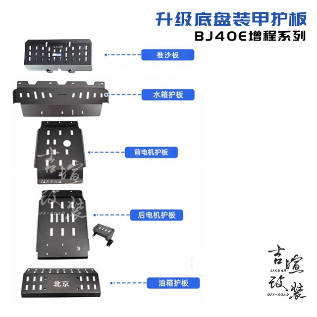 Brand new BJ40E extended range push sand protection plate