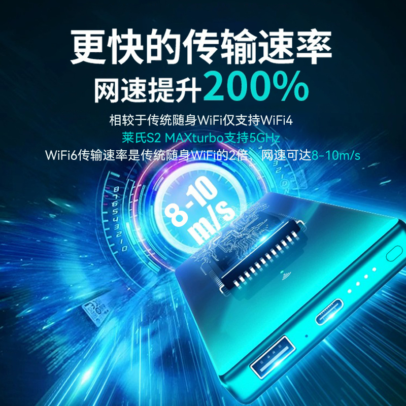 随身wifi6移动无线网络全国通用纯流量一万毫安充电宝二合一三网通免插卡车载路由器上网宝笔记本热点神器 - 图0