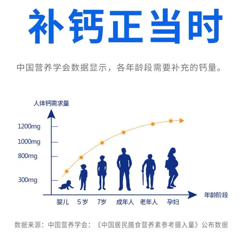 500粒液体钙片维生素d3软胶囊男女性青少年中老年成人补钙片产品