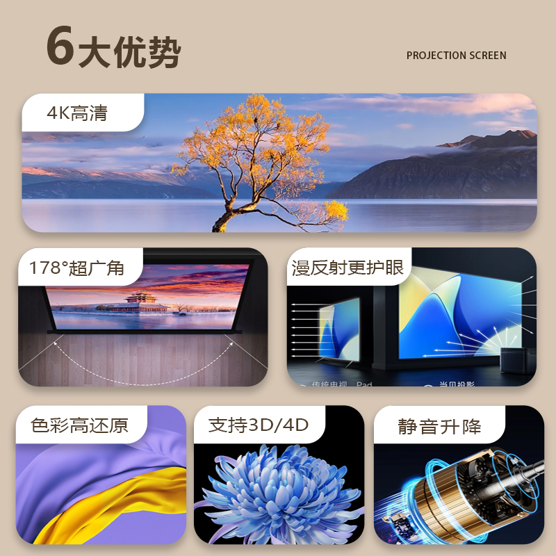 当贝D5XPro投影仪家用小型便携智能手机激光投影抗光拉线电动幕布