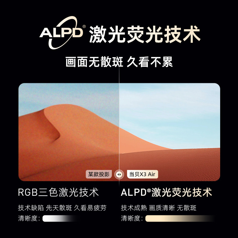  当贝创宏图投影机