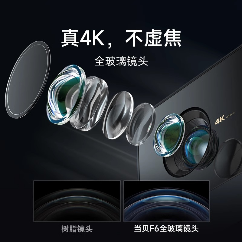  当贝创宏图投影机