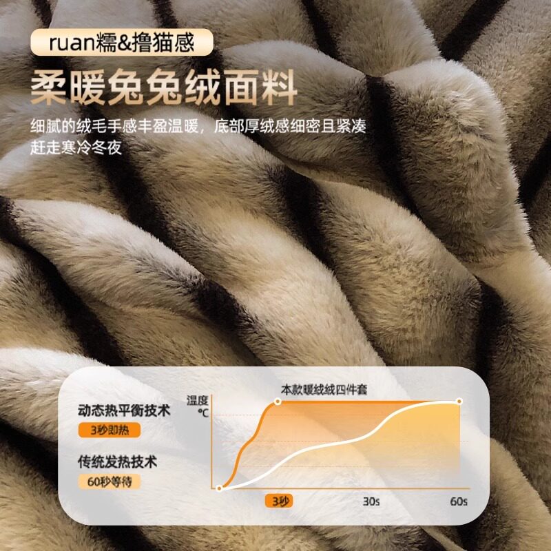 加厚冬季兔毛绒被套毛绒床上四件套牛奶绒床单珊瑚绒三件套床笠款,淘宝优惠券,粉丝福利购,淘宝优惠卷