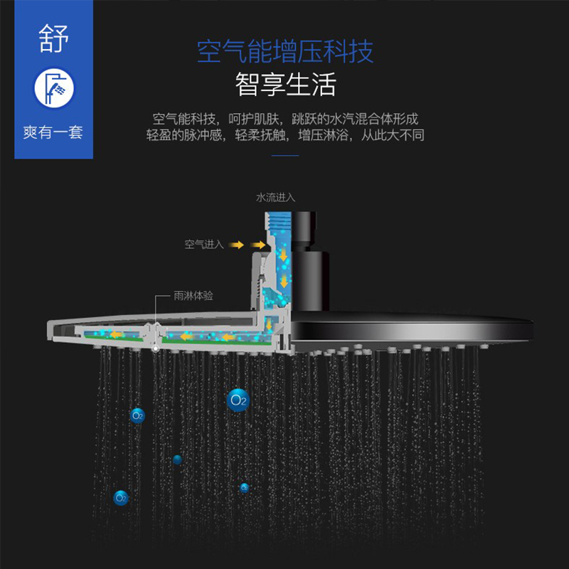 法恩莎卫浴大平板花洒套装 精铜主体大置物架淋浴花洒F2M9052SC - 图2