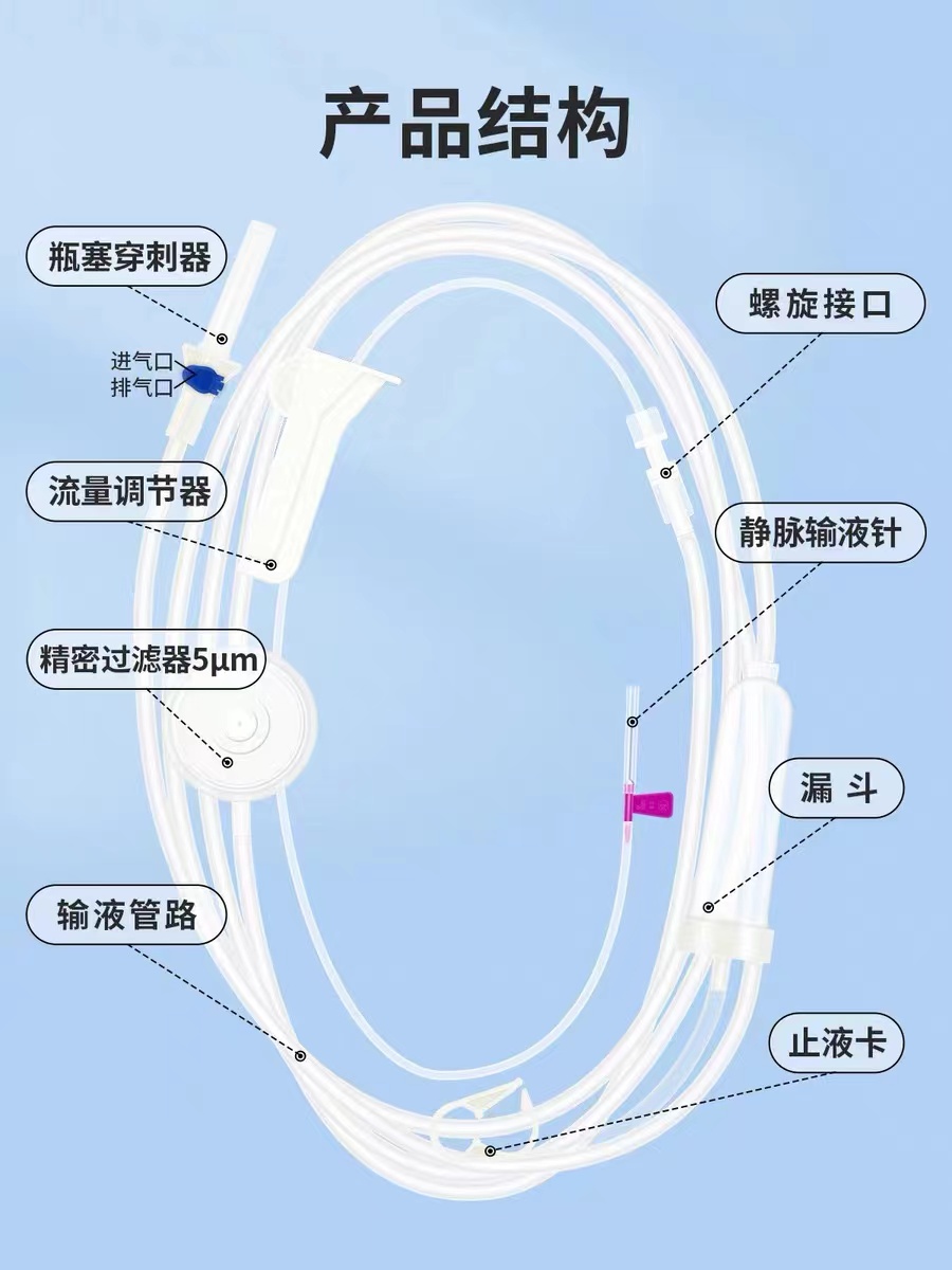 威高洁瑞一次性使用超低密度聚乙烯输液器精密过滤输液器带针 - 图1