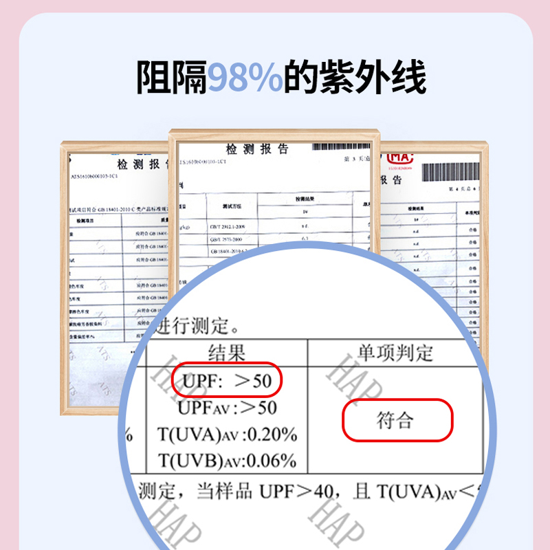 电动车挡风被夏季电车防晒防风罩摩托薄款电瓶车防水遮阳装备春秋-图0