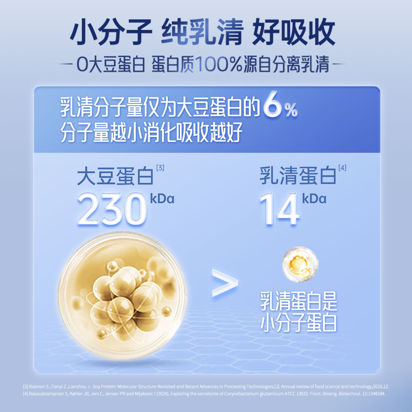 纽特舒玛分离乳清蛋白质粉动物蛋白术后营养成人原装进口官方正品