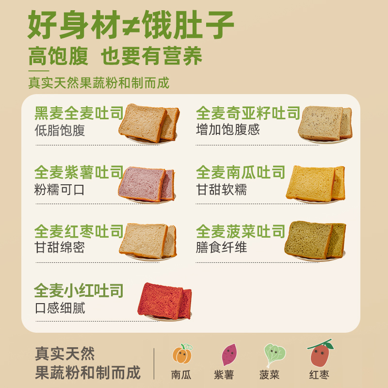 全麦面包无添蔗糖营养早餐整箱吐司代餐饱腹健康粗粮减低脂主食品 - 图3