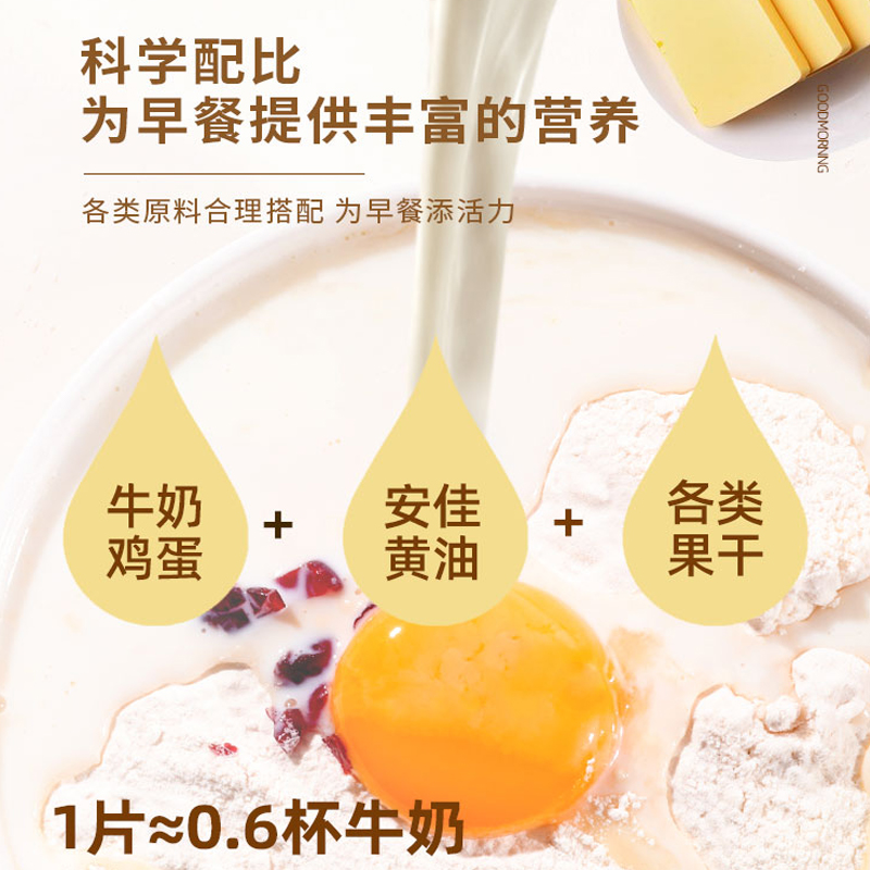 儿童营养早晚餐切片吐司面包整箱健康食品学生小孩代餐零食点心-图1