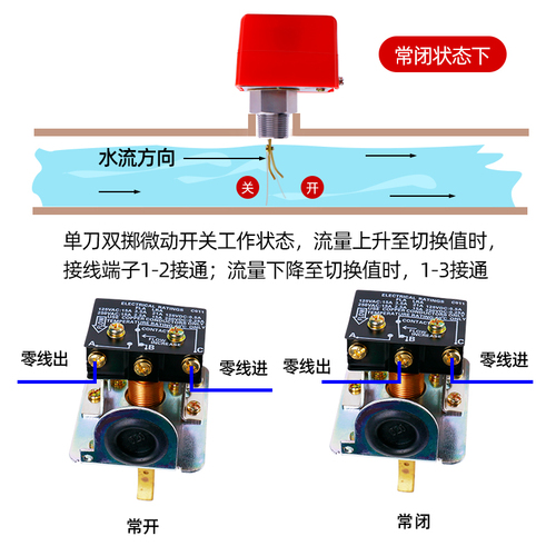 水流开关流量计感应器流水液体计传感器靶式流量开关控制器HFS-25