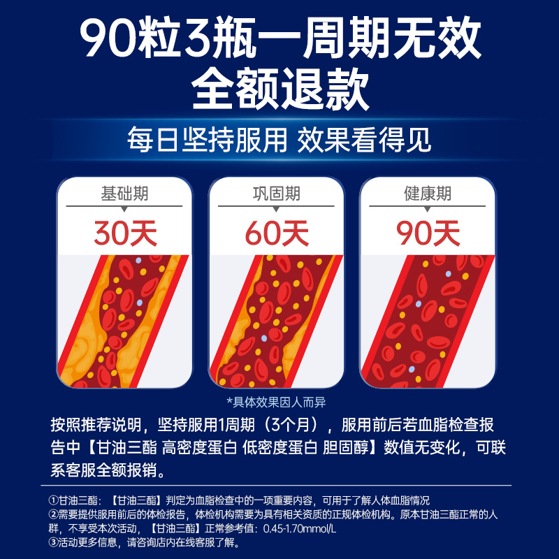 n29鱼油南极磷虾油降中血老年压血糖血脂保健品官方旗舰店