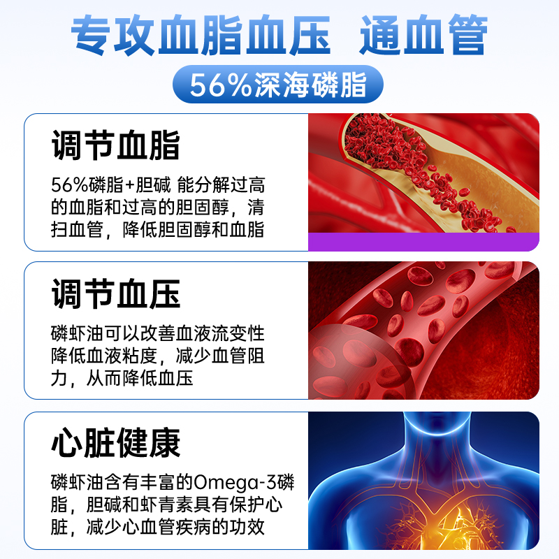 n29鱼油南极磷虾油降中血老年压血糖血脂保健品官方旗舰店