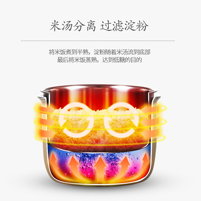 日本sdrnka低糖1.2 l升家用电饭锅 sdrnka电饭煲