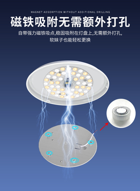 LED吸顶灯灯芯替换灯盘