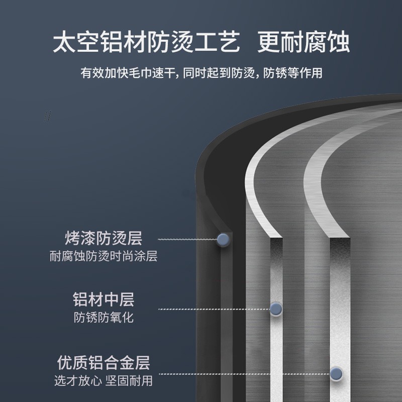 免打孔电加热毛巾智能消毒烘干置物架子新款卫生间家用暗装浴巾杆 - 图1