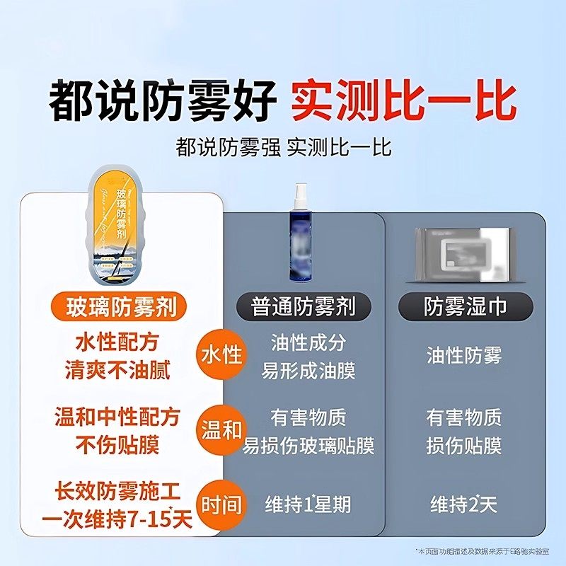 汽车除雾擦挡风玻璃车窗后视镜纳米防雨三轮车防雾剂头盔防雾神器,淘宝优惠券,粉丝福利购,淘宝优惠卷