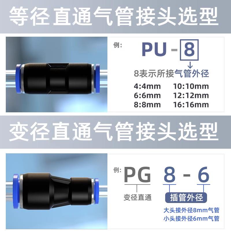 PU气管快速接头直通快插变径PG塑料二通对接高压气动元件配件大全