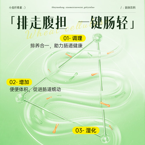 小麦纤维素官方旗舰店国产颗膳食纤维粉排粒益生元通畅谷物便正品 - 图2
