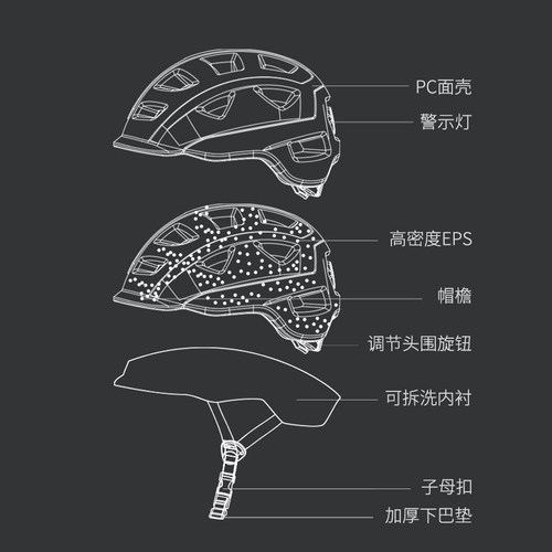 Smart4u自行车头盔滑板平衡车智能尾灯安全帽夏季透气男女款UH10 - 图3