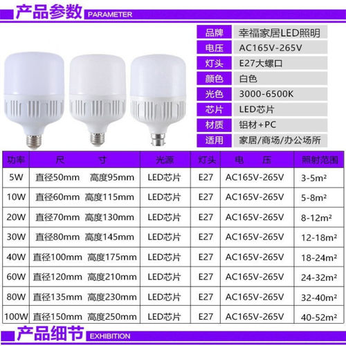 LED球泡单灯高富帅节能省电B22老式挂扣E27螺口5W100W家用厂房 - 图1