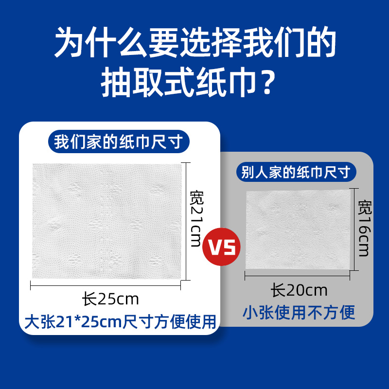 后宫4提超大包厕所抽取式卫生纸家用卫生间手纸悬挂式平板纸草纸 - 图1