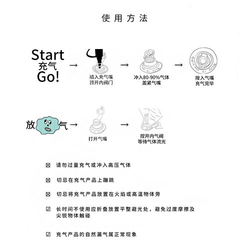 结婚接迎亲整蛊游戏道具拦堵门恶搞新伴郎团投扔充气鹿角头箍套圈 - 图2
