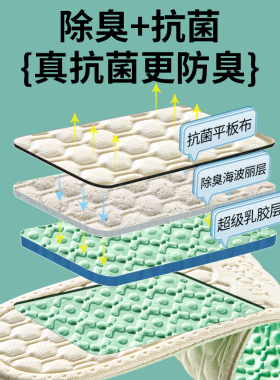鞋垫吸汗防臭透气夏超薄光脚神器
