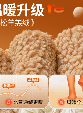 羊羔绒保暖鞋垫加绒冬季超软乳胶
