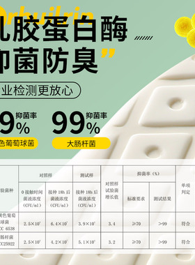 加厚乳胶鞋垫踩屎感久站不累减震