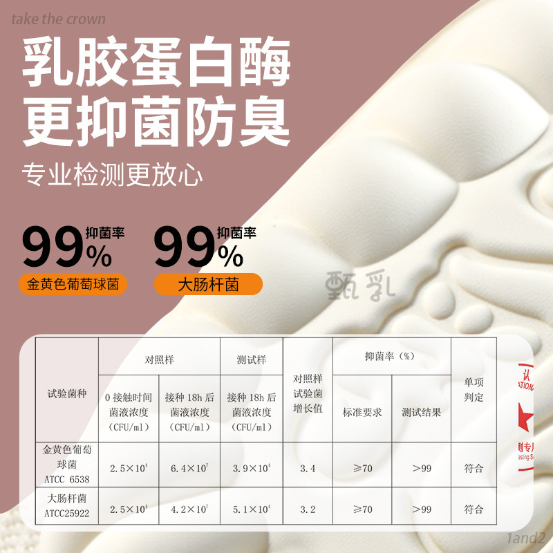 女士专用防痛鞋大改小泰国乳胶鞋垫足弓支改小神器改小一码加厚,淘宝优惠券,粉丝福利购,淘宝优惠卷