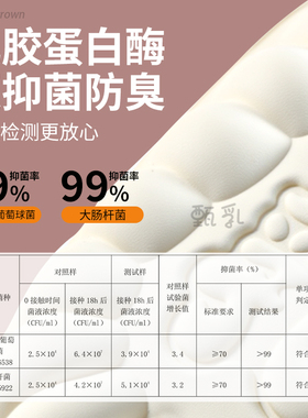 乳胶足弓支撑鞋垫久站不累踩屎感