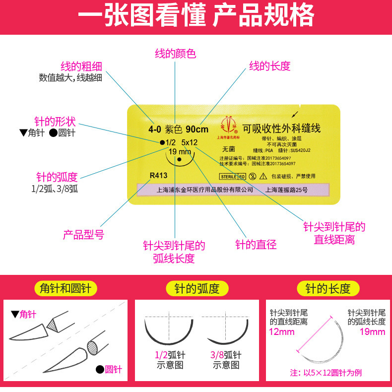 金环可吸收外科缝线医用无菌整形角针圆针美容缝合真丝线能吸收线-图1