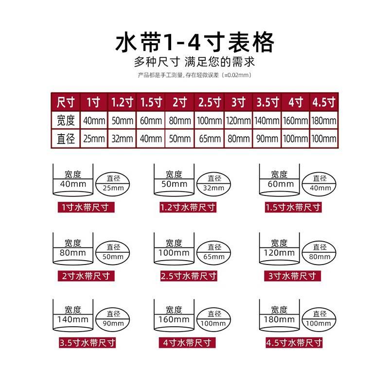 2//2.5/3/4寸农用消防管水耐带软管帆布水带防1爆磨B7450灌溉园艺-图2